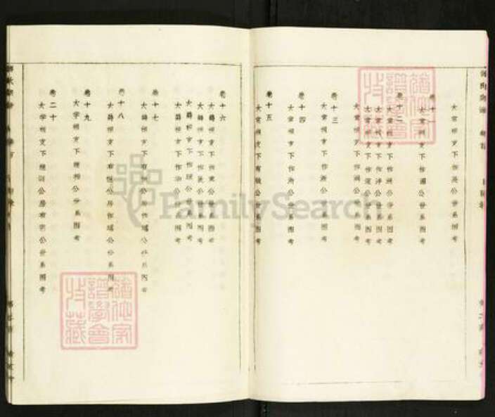 湖北省黄冈市英山县傅氏敦文堂族谱-英山傅氏宗谱.pdf电子版预览图3