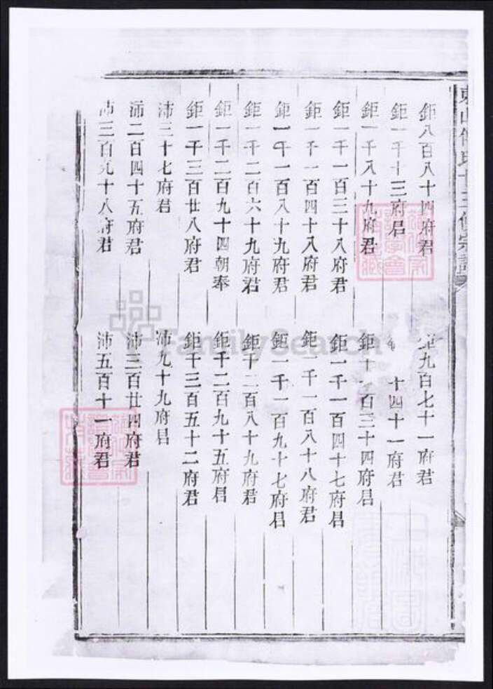 浙江省金华市傅氏族谱-东山傅氏十三修宗谱.pdf电子版预览图2