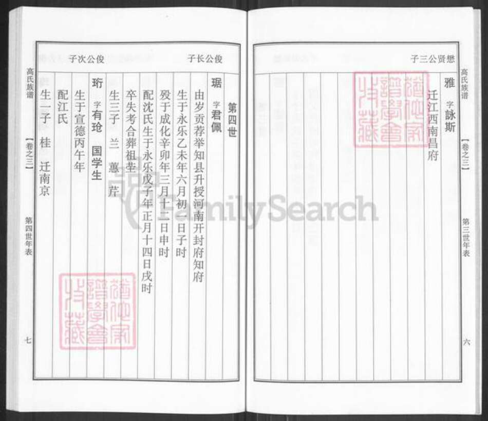 江苏省泰州市泰兴市济川街道高氏文虎堂族谱-高氏族谱.pdf电子版预览图4