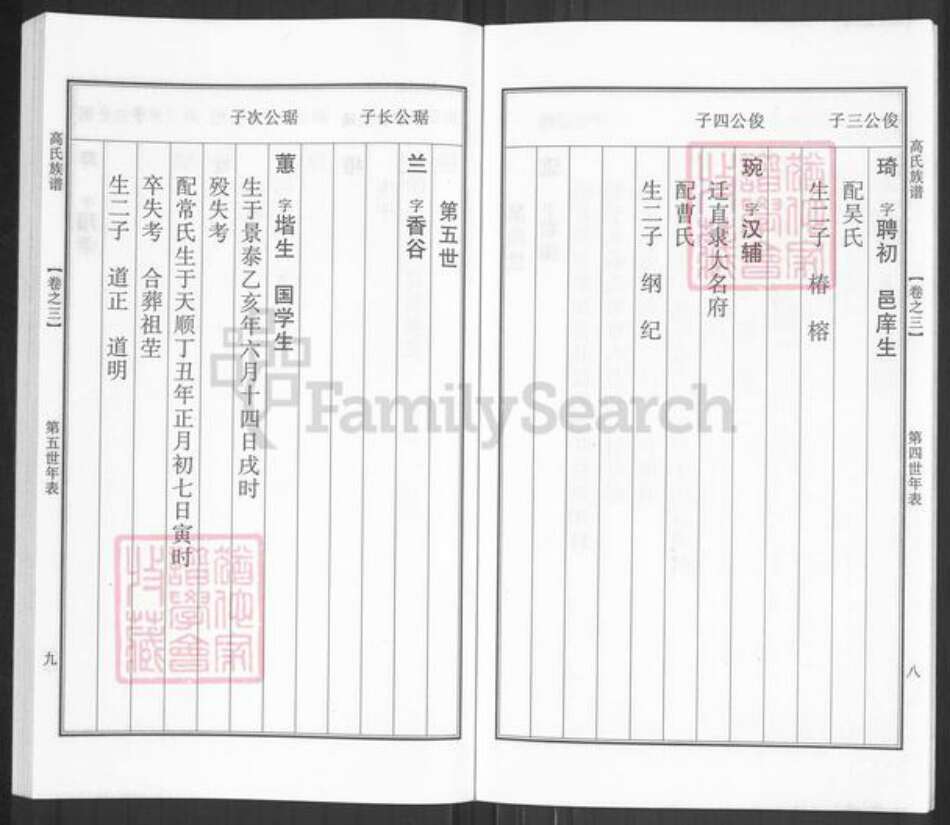 江苏省泰州市泰兴市济川街道高氏文虎堂族谱-高氏族谱.pdf电子版预览图5