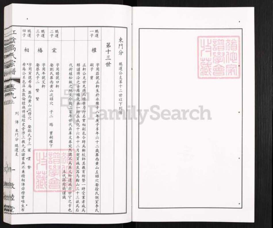 江苏省常州市新北区春江镇高氏敦睦堂族谱-江阴高氏宗谱.pdf电子版预览图2