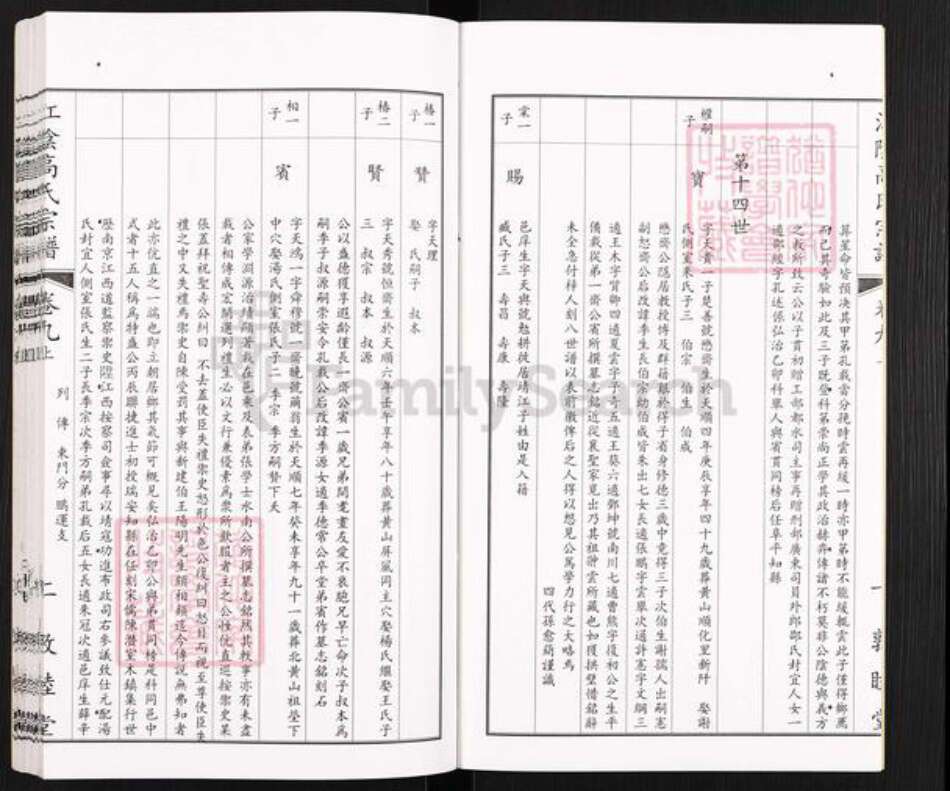 江苏省常州市新北区春江镇高氏敦睦堂族谱-江阴高氏宗谱.pdf电子版预览图3
