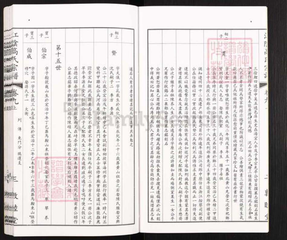 江苏省常州市新北区春江镇高氏敦睦堂族谱-江阴高氏宗谱.pdf电子版预览图4