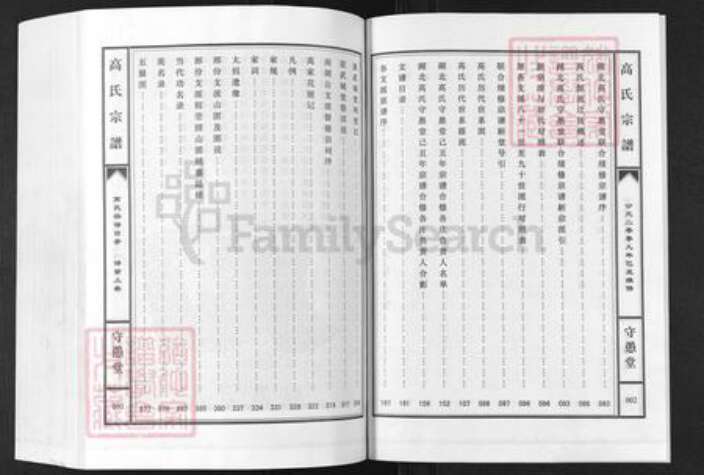 湖北省鄂州市高氏守愚堂族谱-高氏宗谱.pdf电子版预览图3