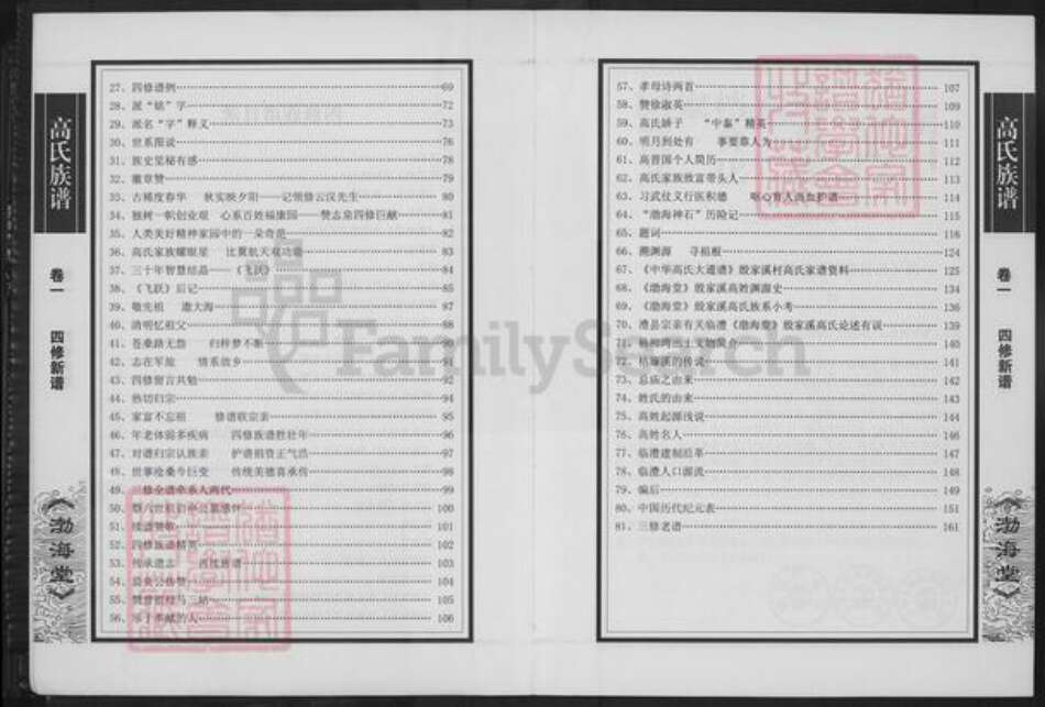 湖南省常德市临澧县高氏渤海堂族谱-高氏族谱.pdf电子版预览图4