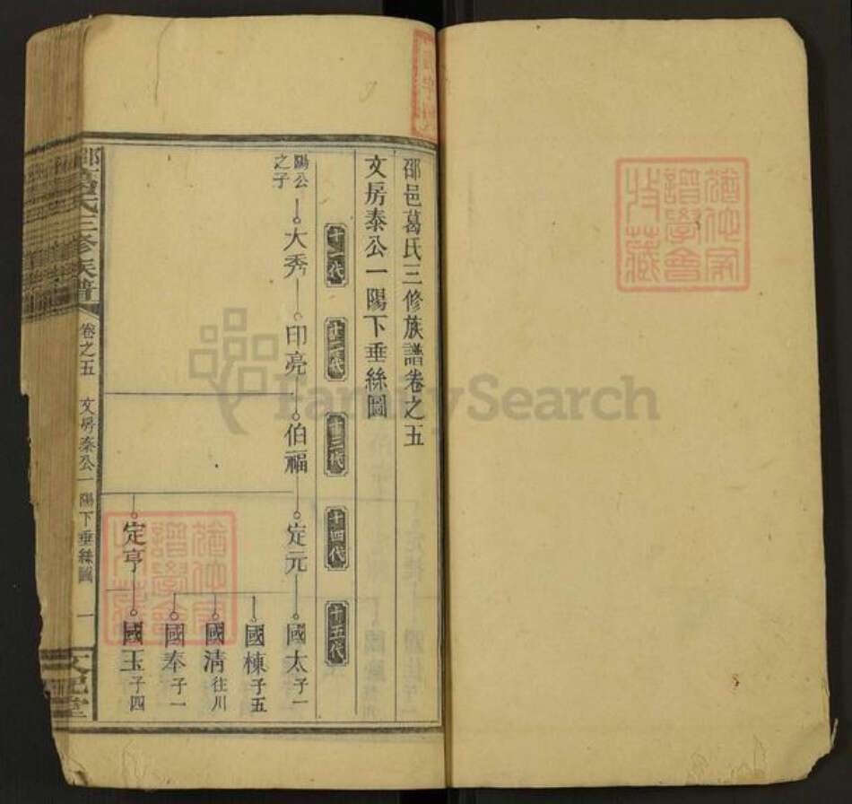 湖南省邵阳市葛氏文纪堂族谱-邵邑葛氏三修族谱.pdf电子版预览图1