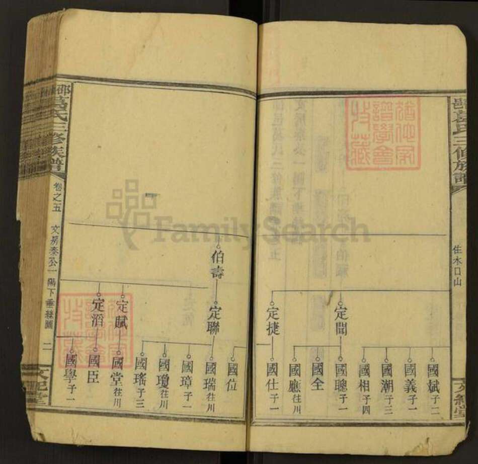 湖南省邵阳市葛氏文纪堂族谱-邵邑葛氏三修族谱.pdf电子版预览图2