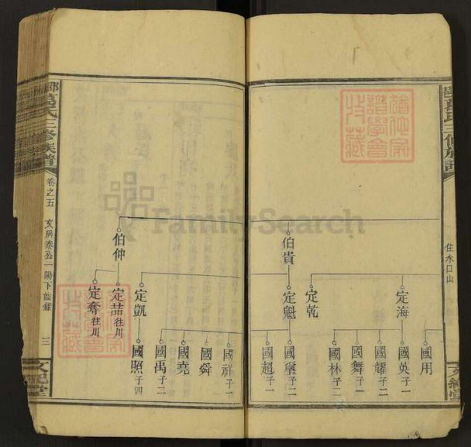 湖南省邵阳市葛氏文纪堂族谱-邵邑葛氏三修族谱.pdf电子版预览图3