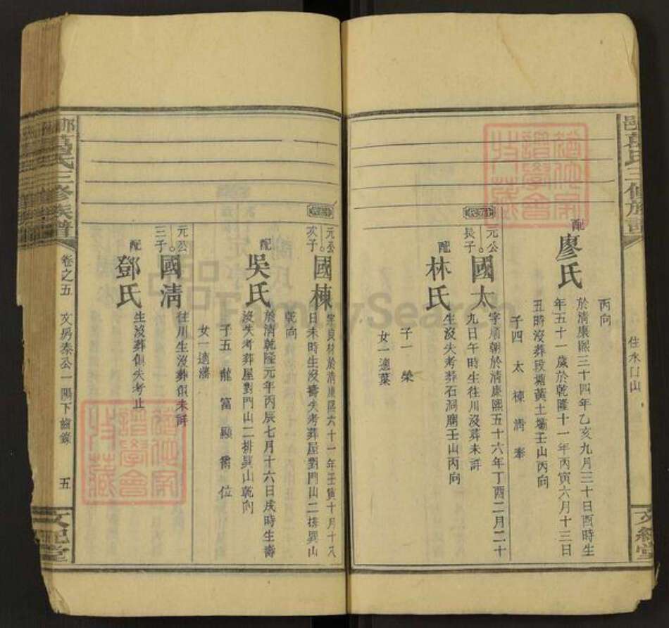 湖南省邵阳市葛氏文纪堂族谱-邵邑葛氏三修族谱.pdf电子版预览图5