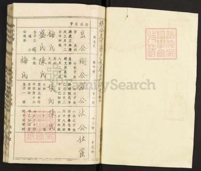 湖南省常德市武陵区龚氏敦本堂族谱-武陵龚氏宗谱.pdf电子版预览图1