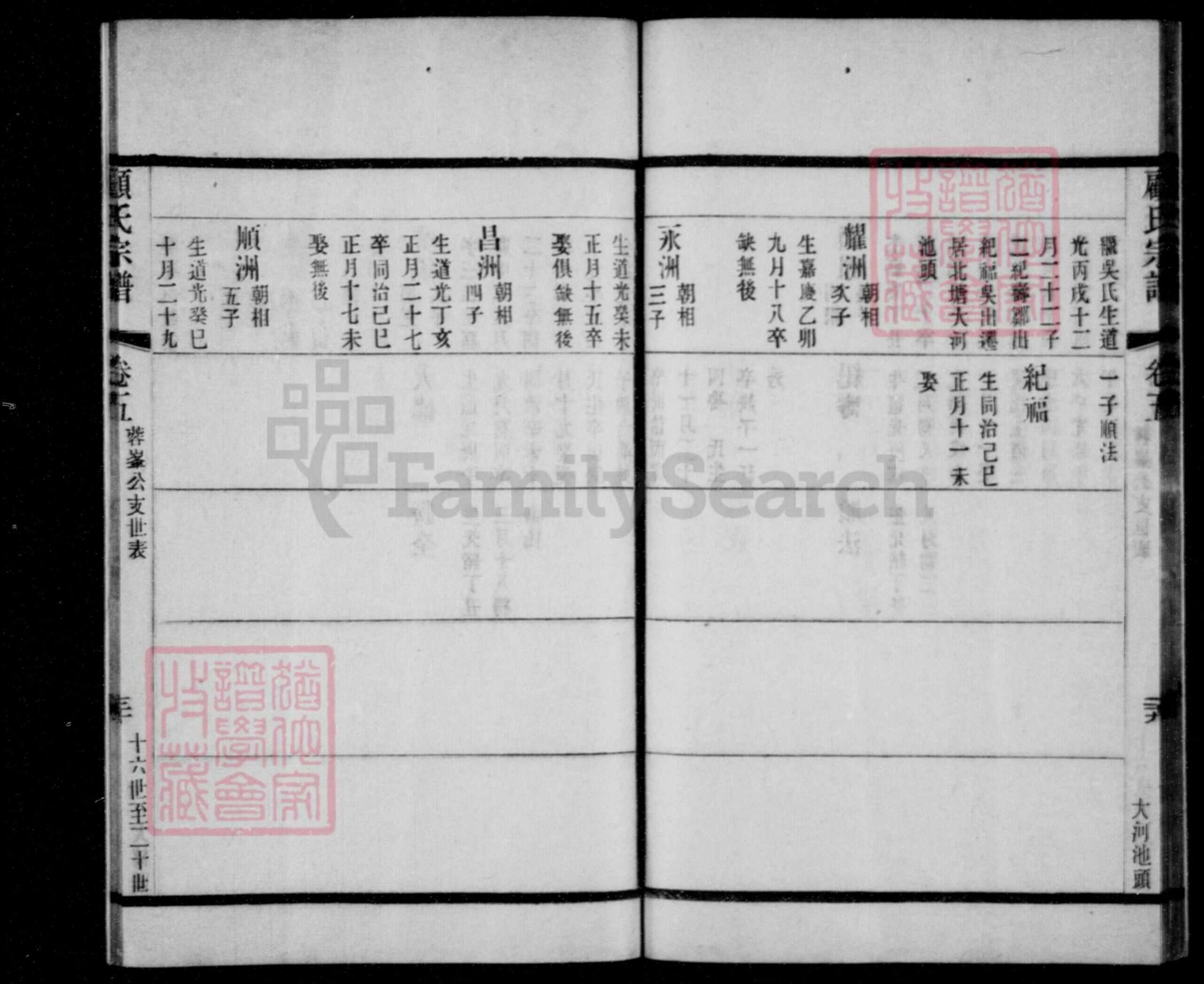 江苏省无锡市无锡顾氏族谱-无锡顾氏宗谱.pdf电子版缩略图