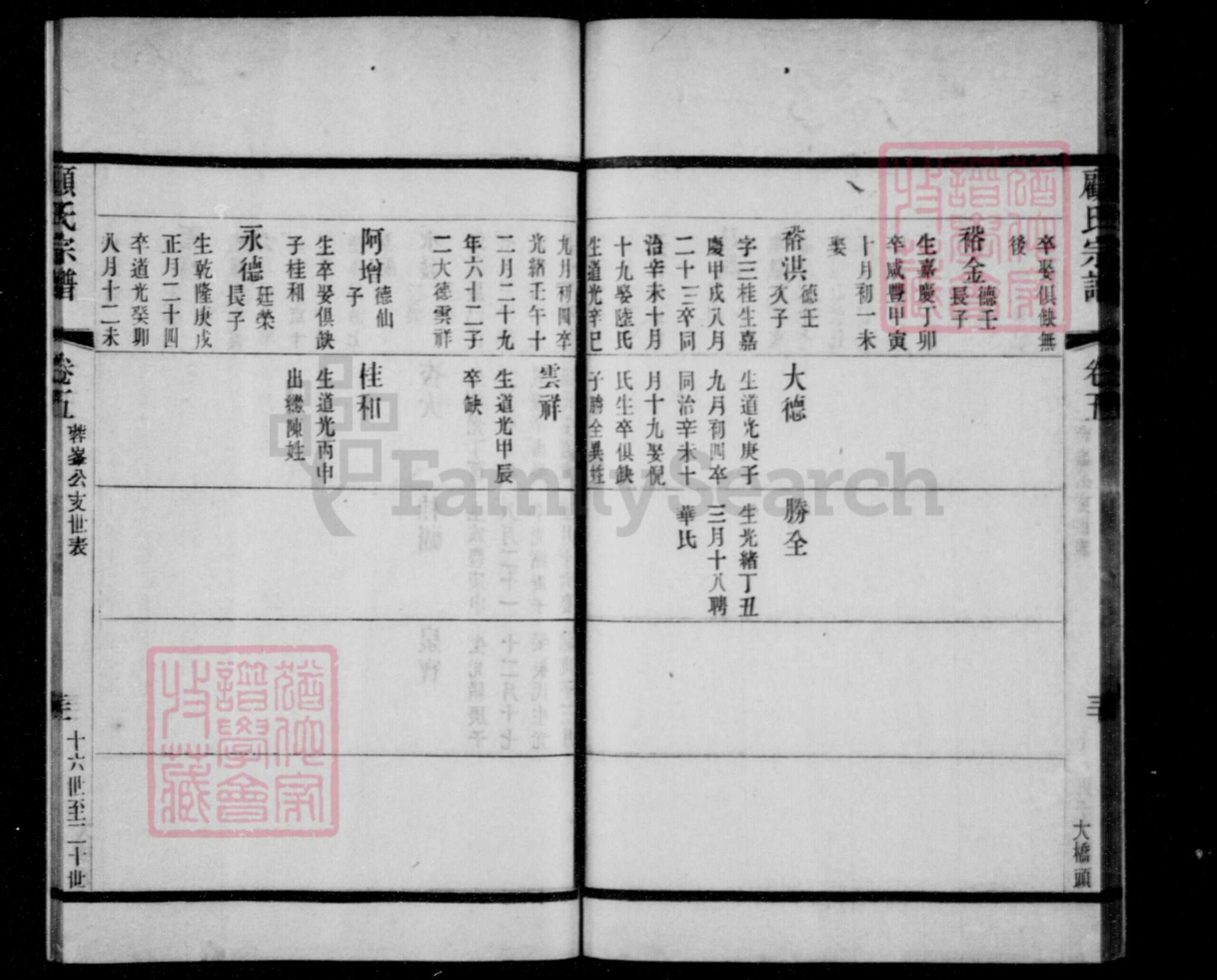 江苏省无锡市无锡顾氏族谱-无锡顾氏宗谱.pdf电子版预览图1