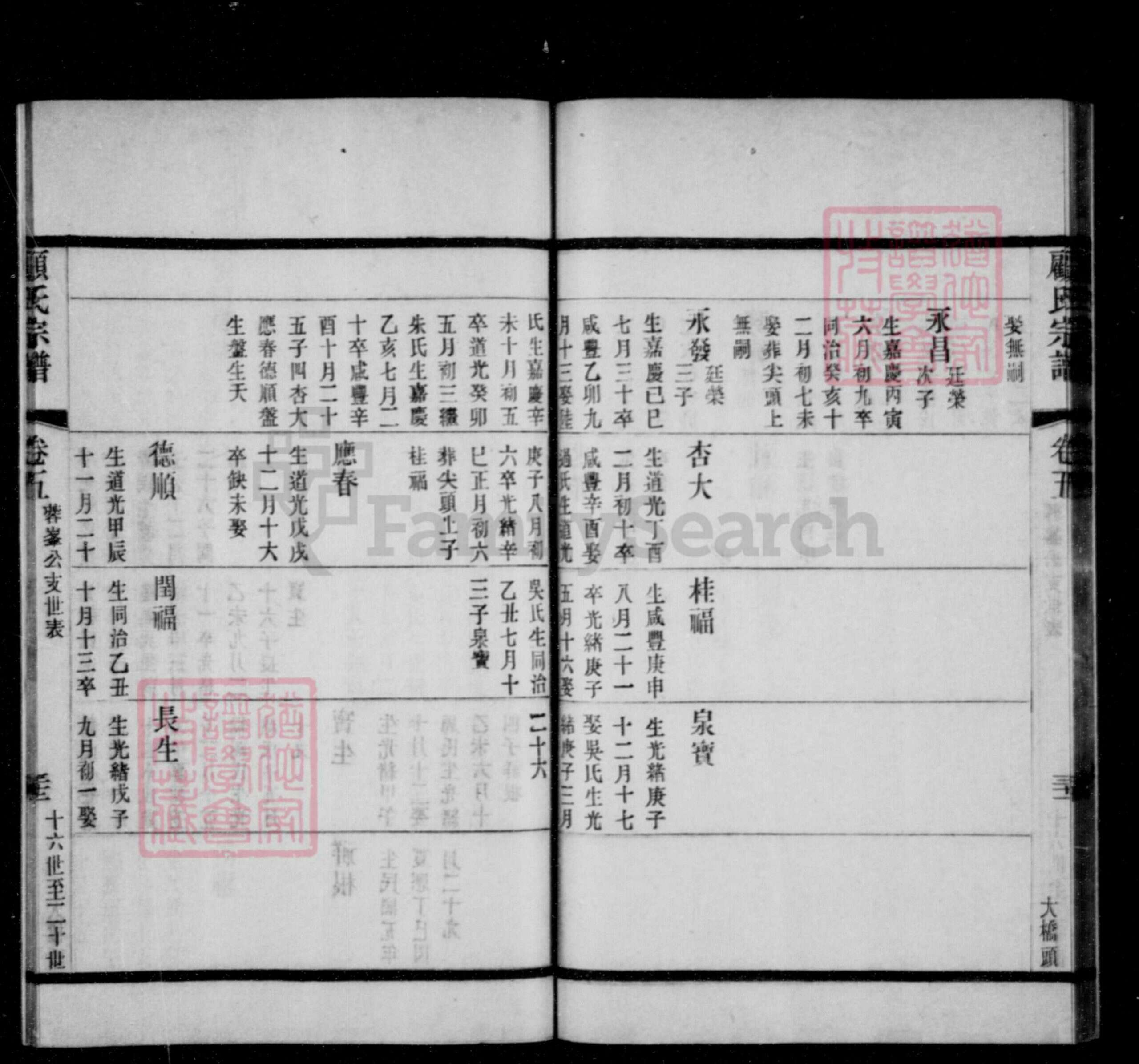 江苏省无锡市无锡顾氏族谱-无锡顾氏宗谱.pdf电子版预览图2