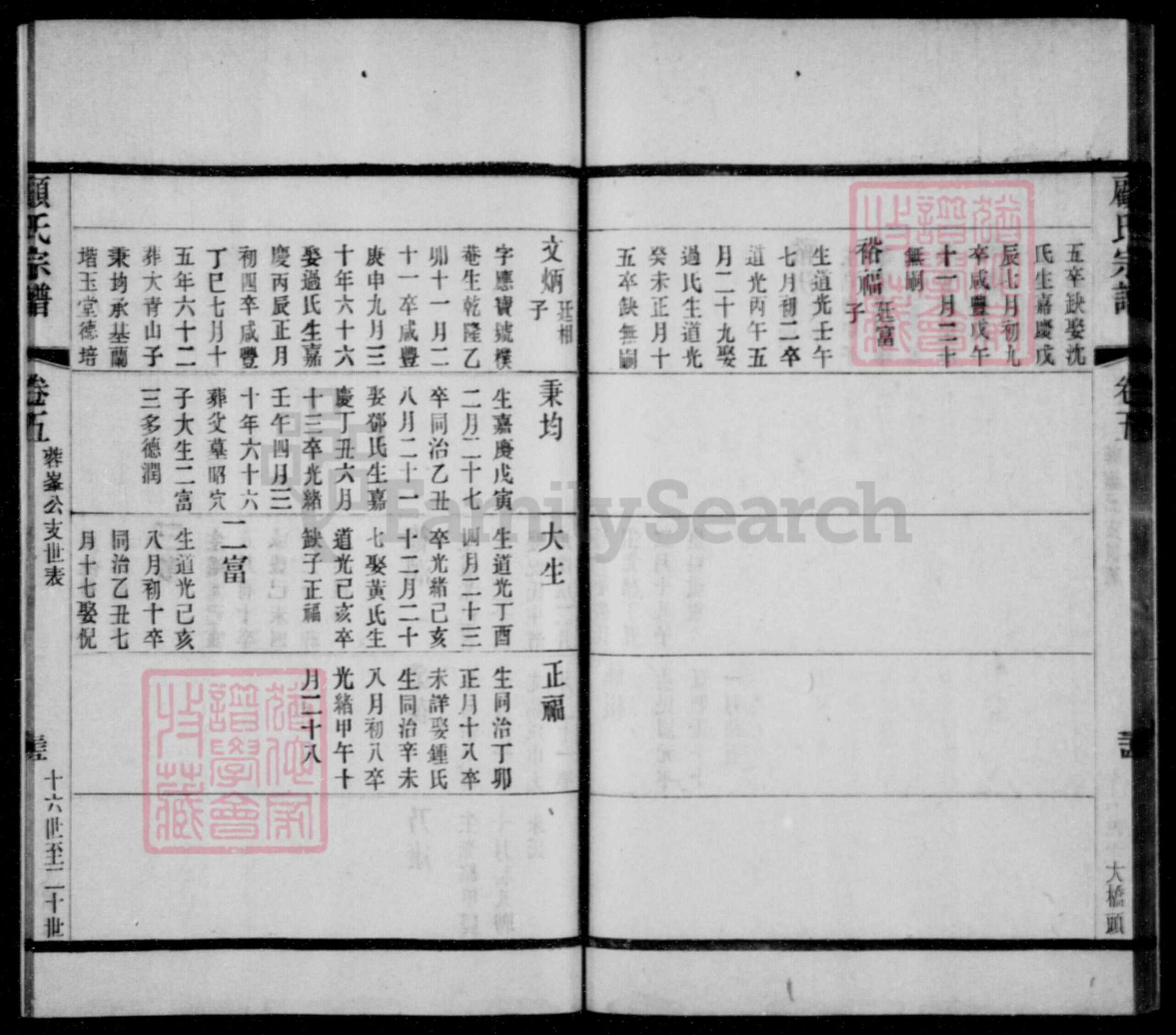 江苏省无锡市无锡顾氏族谱-无锡顾氏宗谱.pdf电子版预览图5