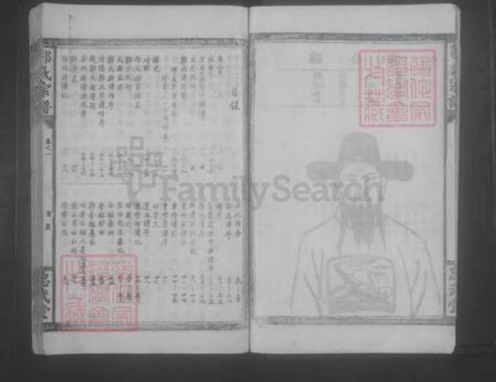 江西省九江市郭氏族谱-郭氏宗谱 [12卷].pdf电子版预览图5