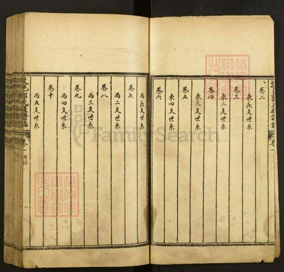 山东省泰安市肥城市汶阳镇郭氏宗礼堂族谱-汶邑郭氏族谱志.pdf电子版预览图2