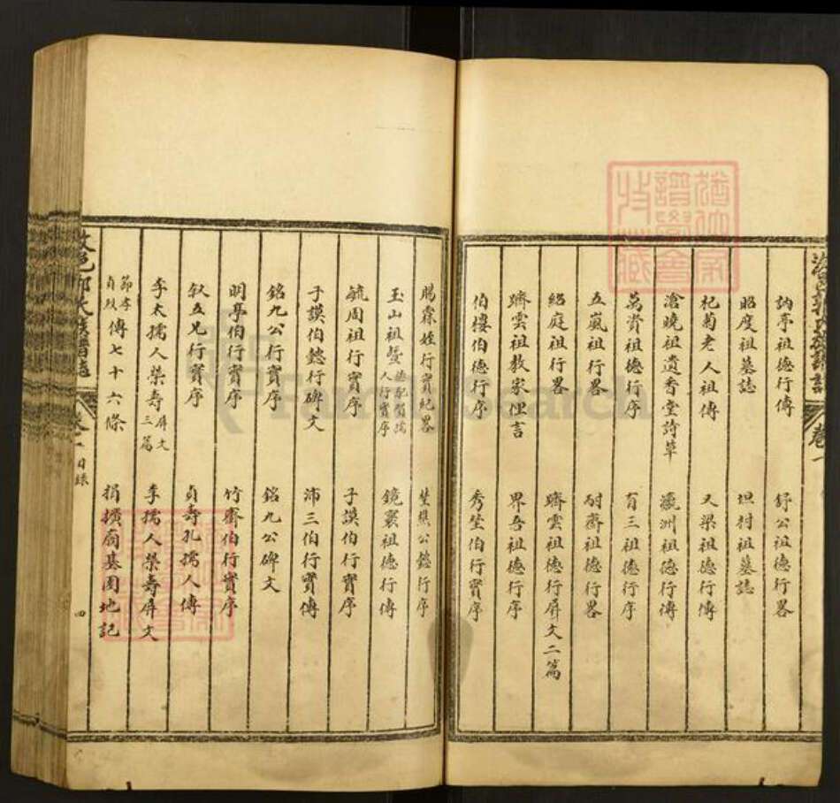 山东省泰安市肥城市汶阳镇郭氏宗礼堂族谱-汶邑郭氏族谱志.pdf电子版预览图4