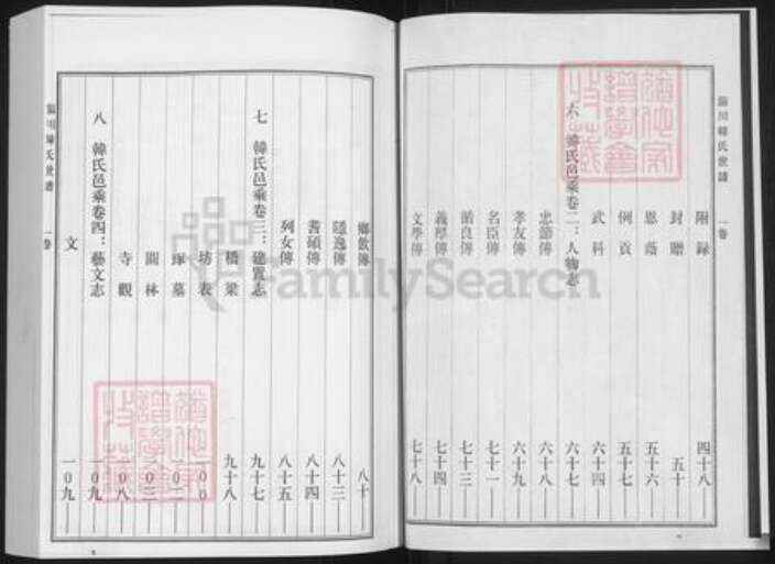 山东省淄博市周村区韩氏族谱-淄川韩氏世谱.pdf电子版预览图3