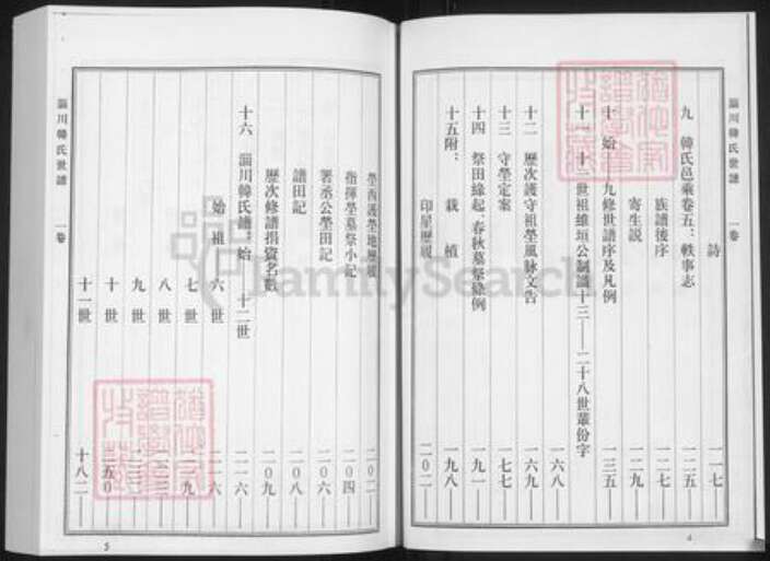山东省淄博市周村区韩氏族谱-淄川韩氏世谱.pdf电子版预览图4