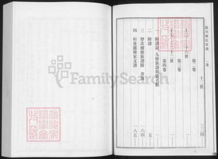 山东省淄博市周村区韩氏族谱-淄川韩氏世谱.pdf电子版预览图5