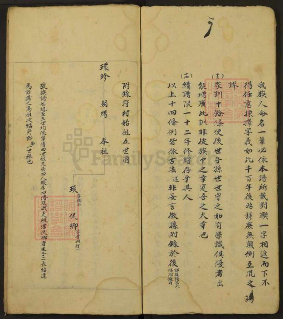 山西省忻州市忻府区播明镇郝氏同心堂族谱-符村郝同心堂家谱.pdf电子版预览图4