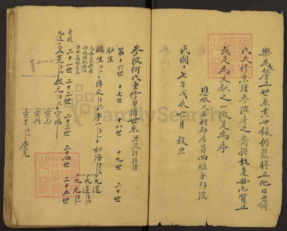 江西省吉安市吉水县何氏族谱-Missing Title.pdf电子版预览图3