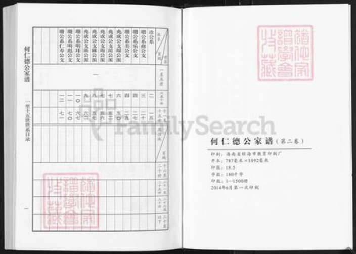 海南省琼海市博鳌镇何氏三英堂族谱-何氏家谱.pdf电子版预览图2