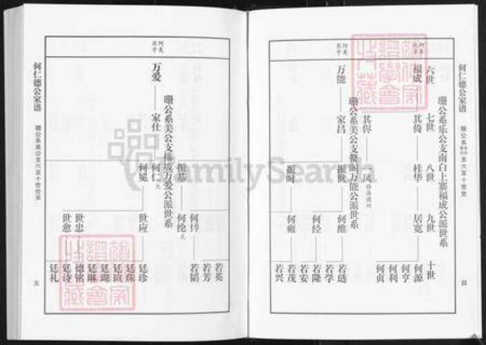 海南省琼海市博鳌镇何氏三英堂族谱-何氏家谱.pdf电子版预览图5