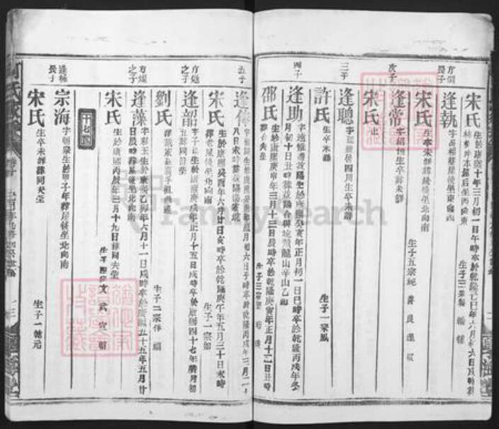 湖北省咸宁市何氏学海堂族谱-何氏宗谱.pdf电子版预览图3