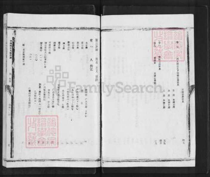 江西省抚州市广昌县江西省抚州市广昌县江西省赣州市石城县何氏族谱-平西何氏九修族谱.pdf电子版预览图5