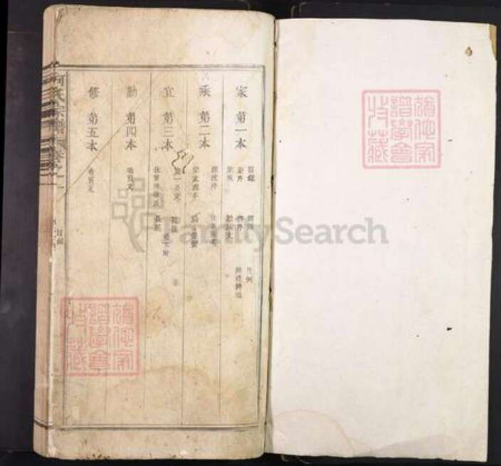 江西省上饶市婺源县鄣山乡何氏何星堂族谱-何氏宗谱.pdf电子版预览图1