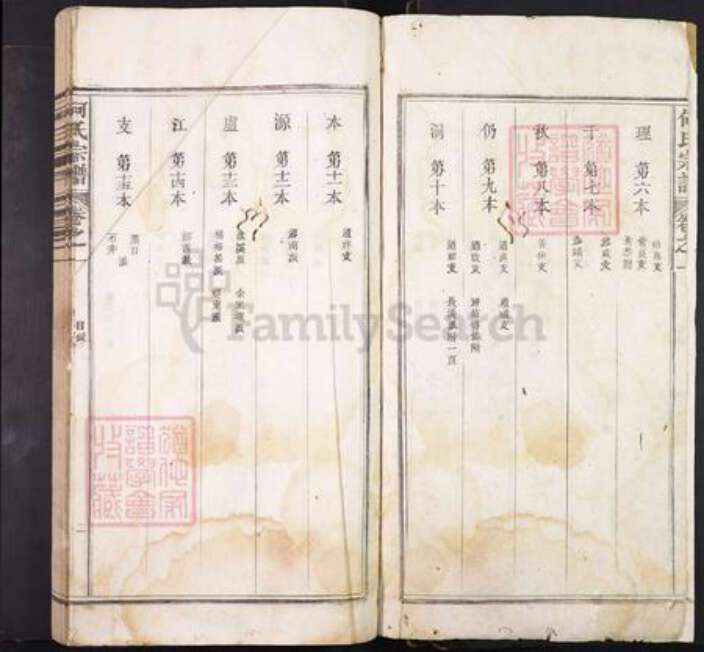 江西省上饶市婺源县鄣山乡何氏何星堂族谱-何氏宗谱.pdf电子版预览图2