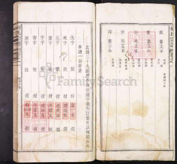 江西省上饶市婺源县鄣山乡何氏何星堂族谱-何氏宗谱.pdf电子版预览图3