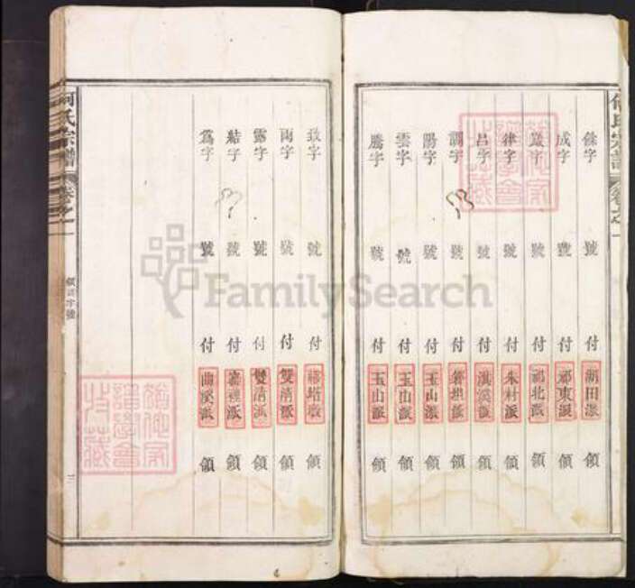 江西省上饶市婺源县鄣山乡何氏何星堂族谱-何氏宗谱.pdf电子版预览图5