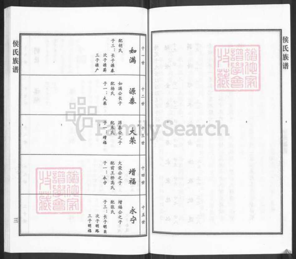 河北省沧州南皮县南皮镇侯氏族谱-侯氏族谱.pdf电子版预览图4