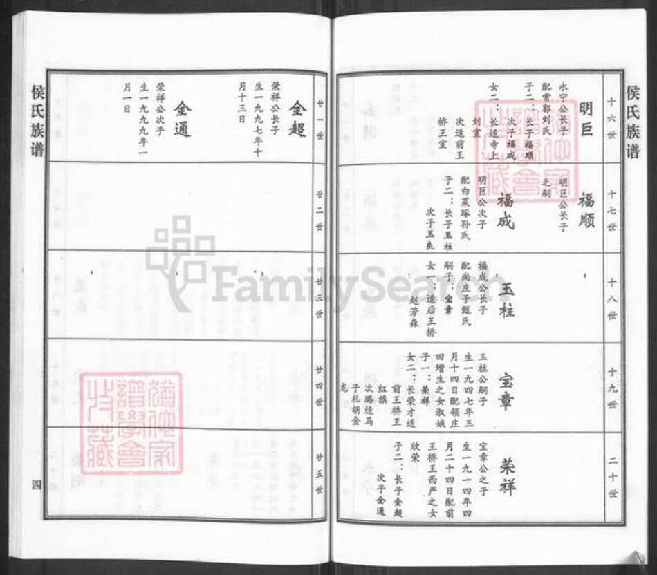 河北省沧州南皮县南皮镇侯氏族谱-侯氏族谱.pdf电子版预览图5