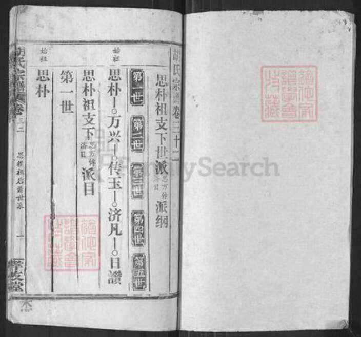 湖北省襄阳市樊城区胡氏孝友堂族谱-胡氏宗谱.pdf电子版预览图1