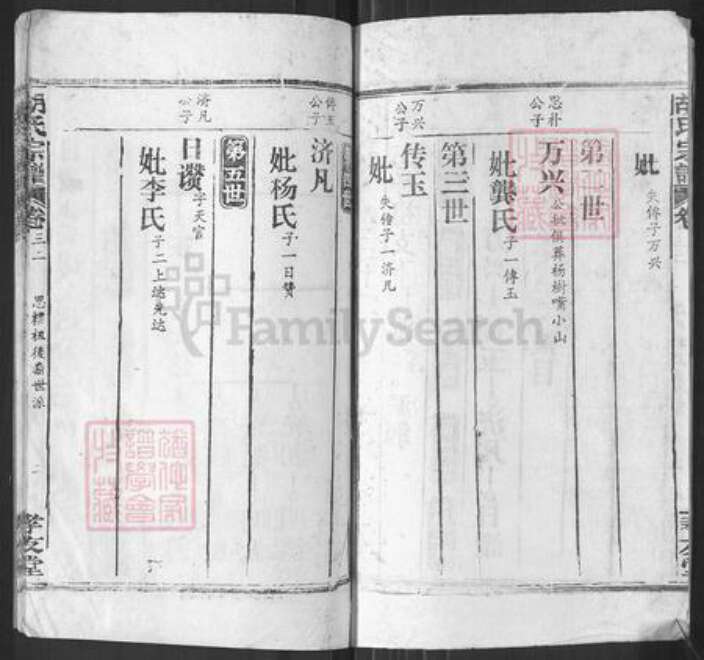 湖北省襄阳市樊城区胡氏孝友堂族谱-胡氏宗谱.pdf电子版预览图2