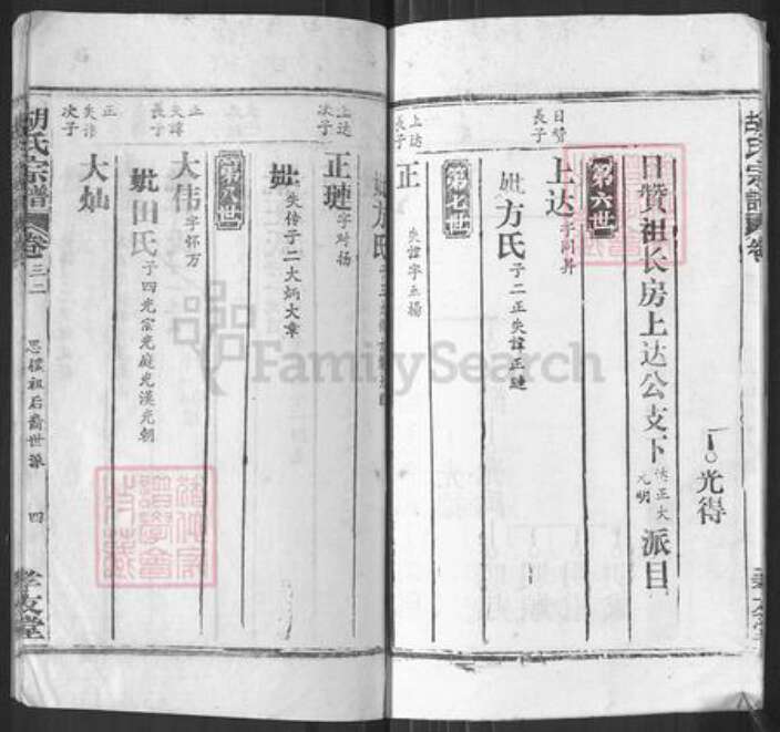 湖北省襄阳市樊城区胡氏孝友堂族谱-胡氏宗谱.pdf电子版预览图4