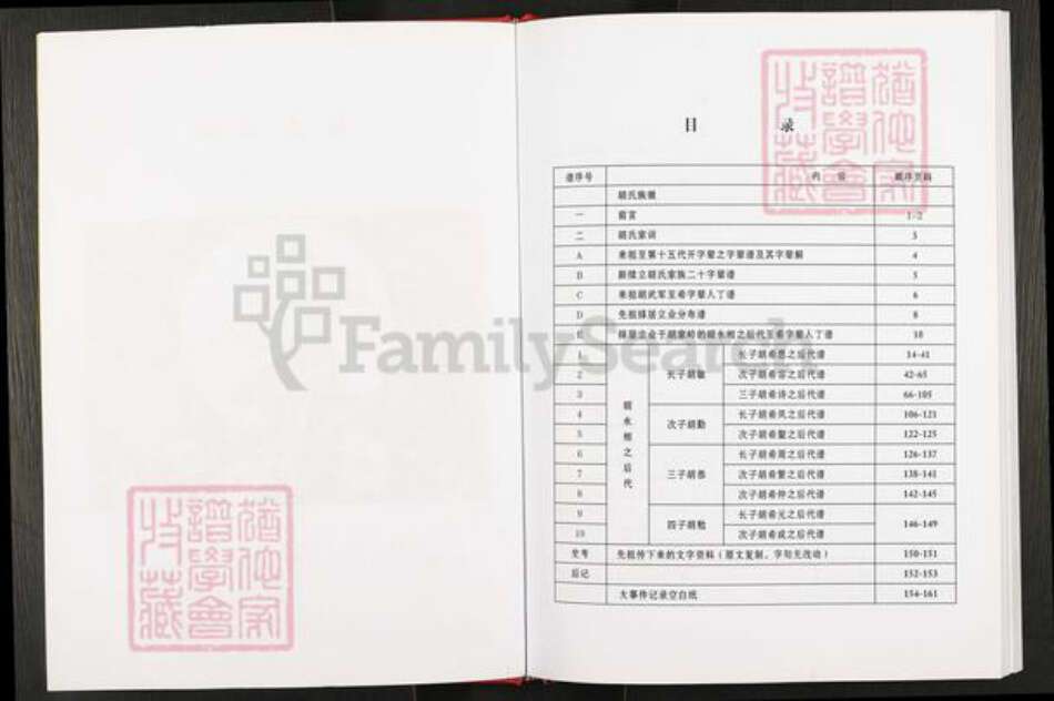 四川省广元市元坝区昭化镇胡氏族谱-四川省广元市昭化区射箭地区山东籍胡氏家谱.pdf电子版预览图3