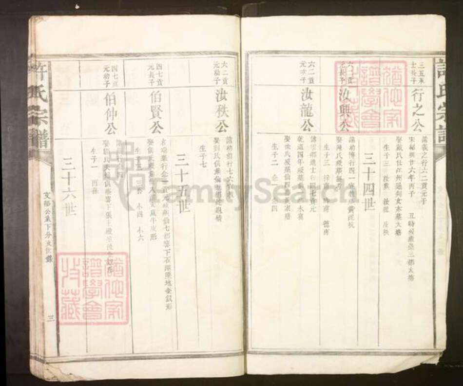 江西省抚州市南丰县许氏族谱-许氏宗谱.pdf电子版预览图3