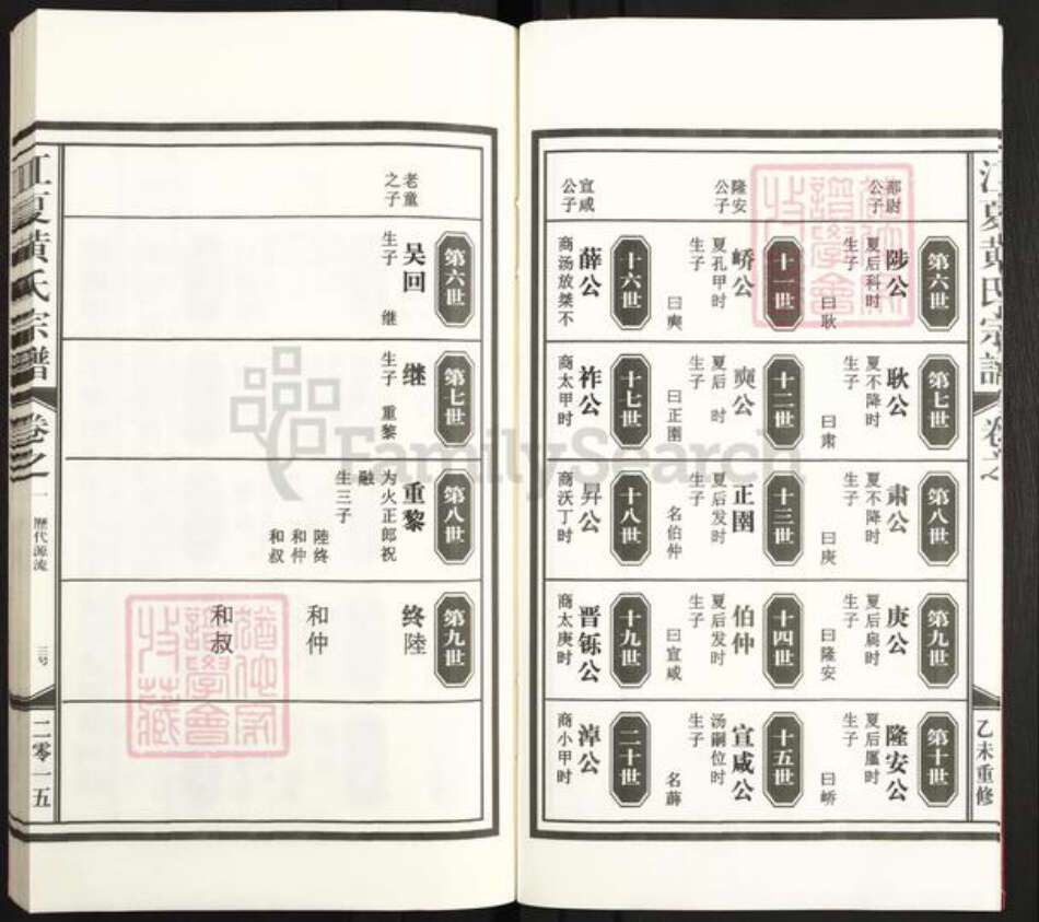江西省上饶市鄱阳县黄氏族谱-江夏黄氏宗谱.pdf电子版预览图4