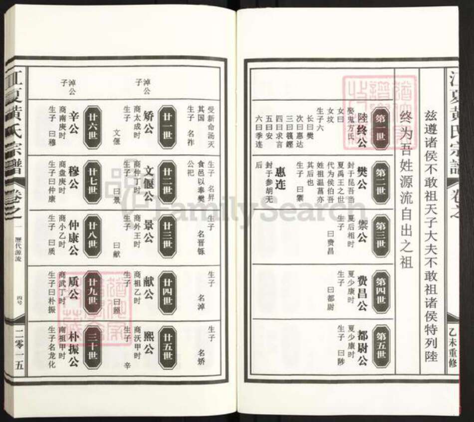 江西省上饶市鄱阳县黄氏族谱-江夏黄氏宗谱.pdf电子版预览图5