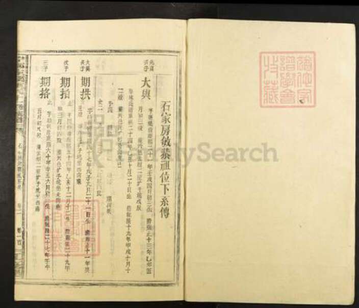 江西省赣州市宁都县肖田乡黄氏族谱-宁都东溪黄氏十一修族谱.pdf电子版预览图1