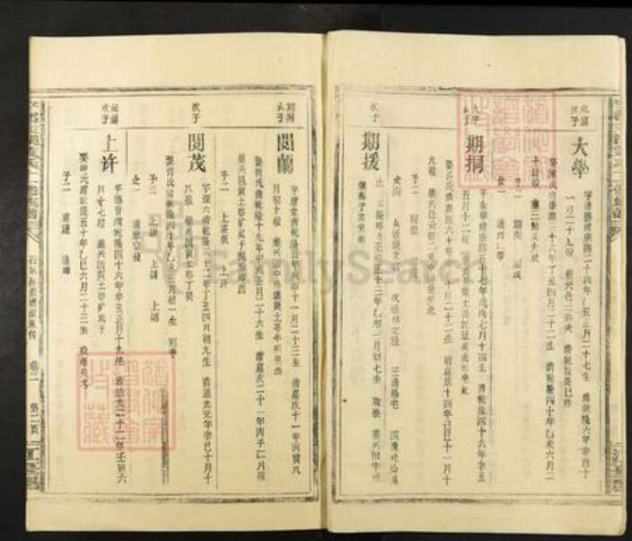 江西省赣州市宁都县肖田乡黄氏族谱-宁都东溪黄氏十一修族谱.pdf电子版预览图2