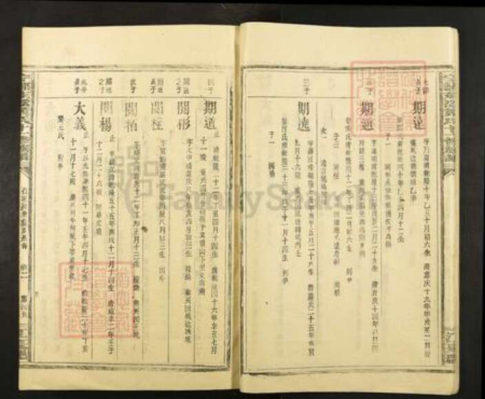 江西省赣州市宁都县肖田乡黄氏族谱-宁都东溪黄氏十一修族谱.pdf电子版预览图4