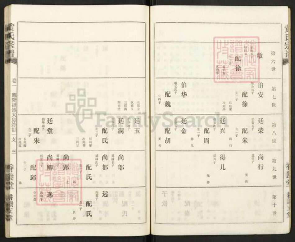 湖北省孝感市孝南区三汊镇黄氏耕读堂族谱-黄氏宗谱.pdf电子版预览图4