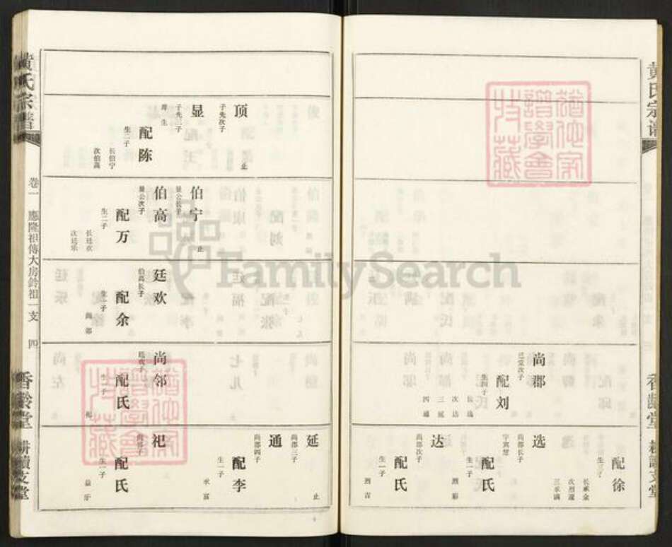 湖北省孝感市孝南区三汊镇黄氏耕读堂族谱-黄氏宗谱.pdf电子版预览图5