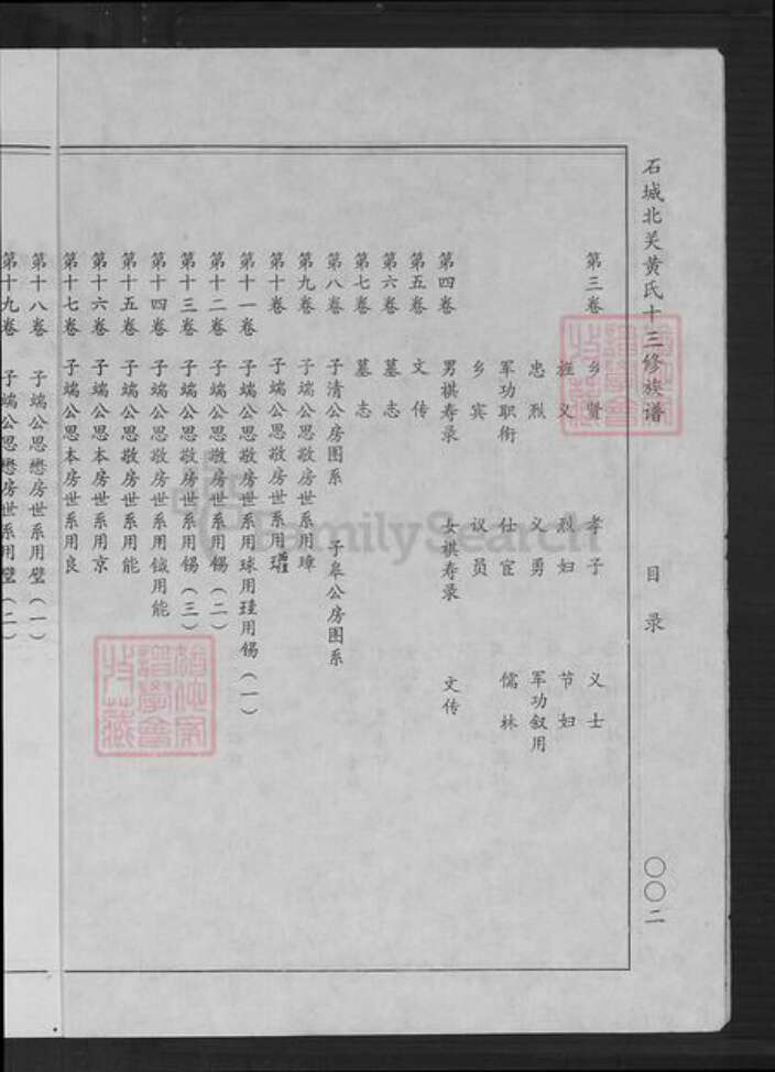 江西省赣州市石城县屏山镇黄氏敦睦堂族谱-石城北关黄氏十三修族谱.pdf电子版预览图3