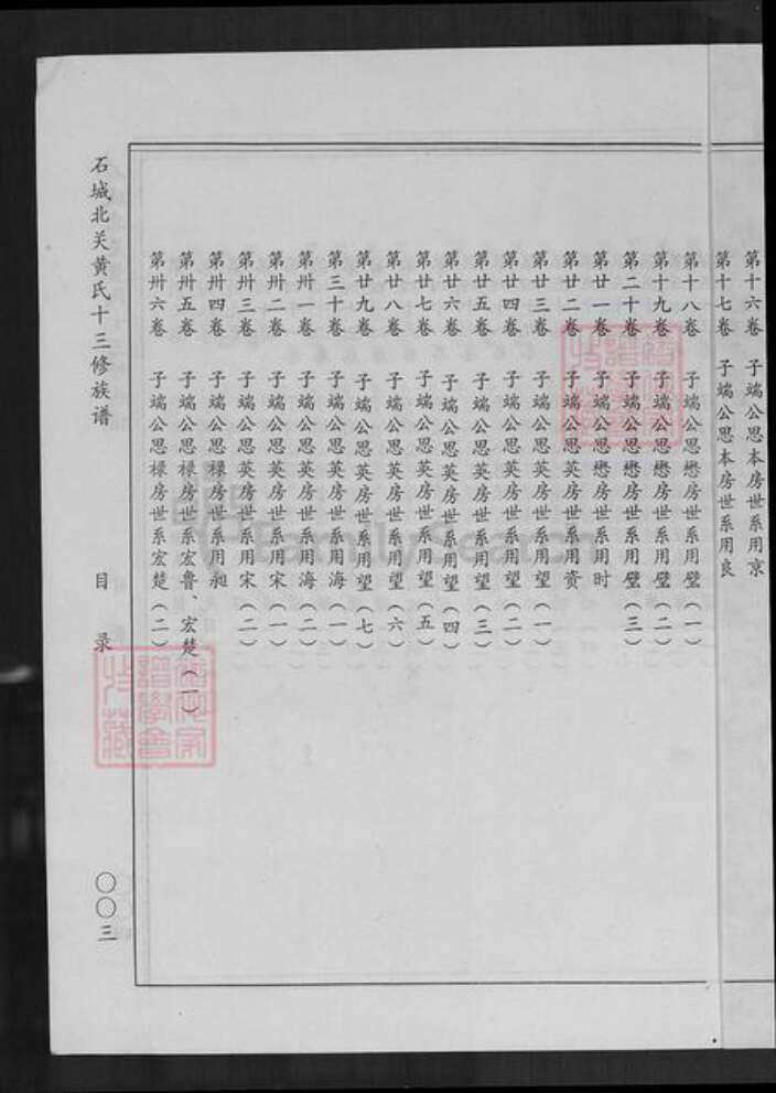 江西省赣州市石城县屏山镇黄氏敦睦堂族谱-石城北关黄氏十三修族谱.pdf电子版预览图4